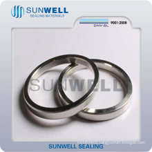 Good Quality Bx Ring Joint Gasket